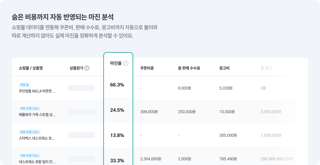 상품마진 UI