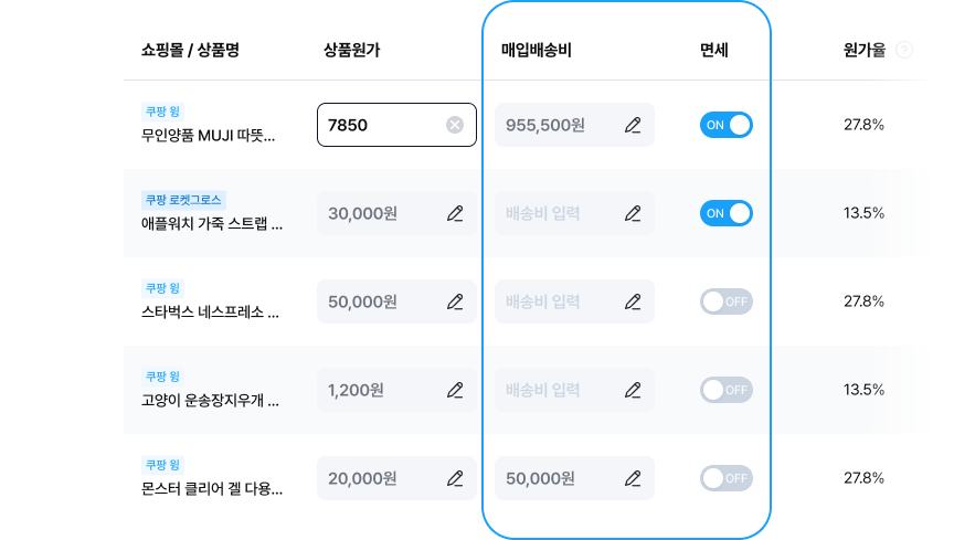 상품마진매입배송비
