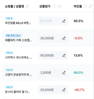상품마진 컬러