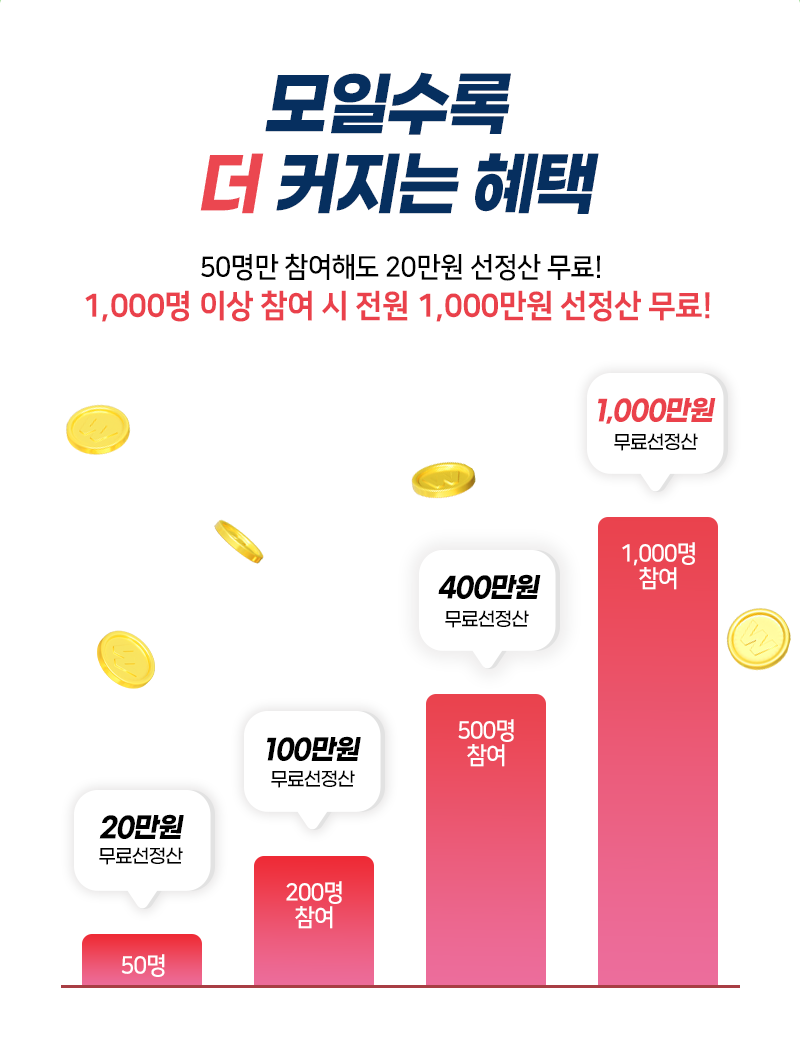 혜택 내용