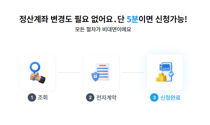 올라선정산 간편 신청