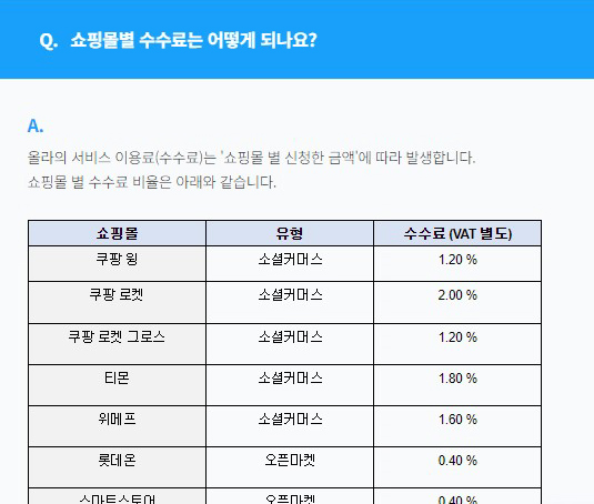 올라 쇼핑몰별 수수료 상세