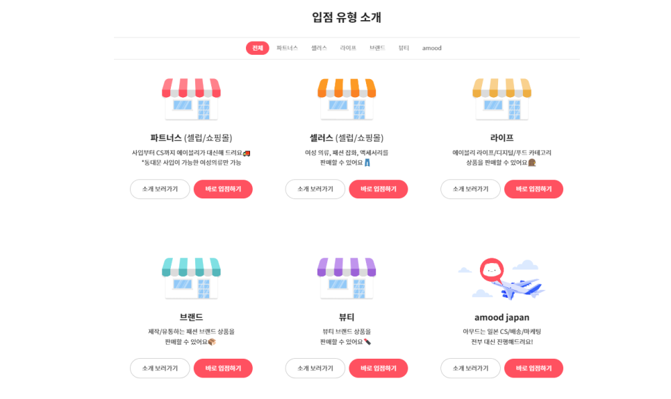 에이블리 입점 유형