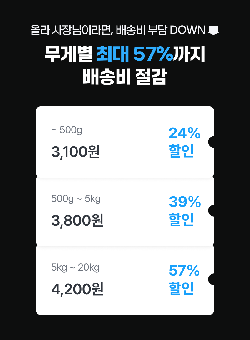 CU편의점 택배 가격안내