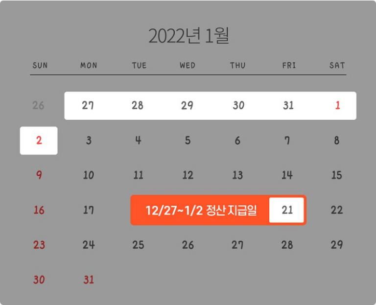 쇼핑몰 정산일과 올라 납부일이 계산된 예시 캘린더