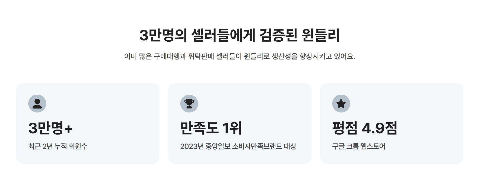 윈들리 소개